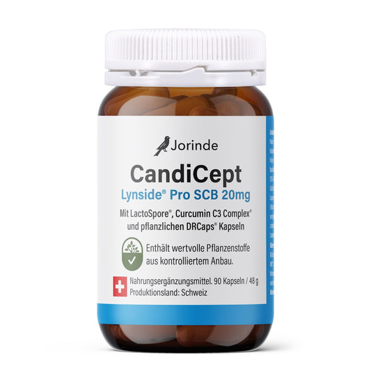 CandiCept